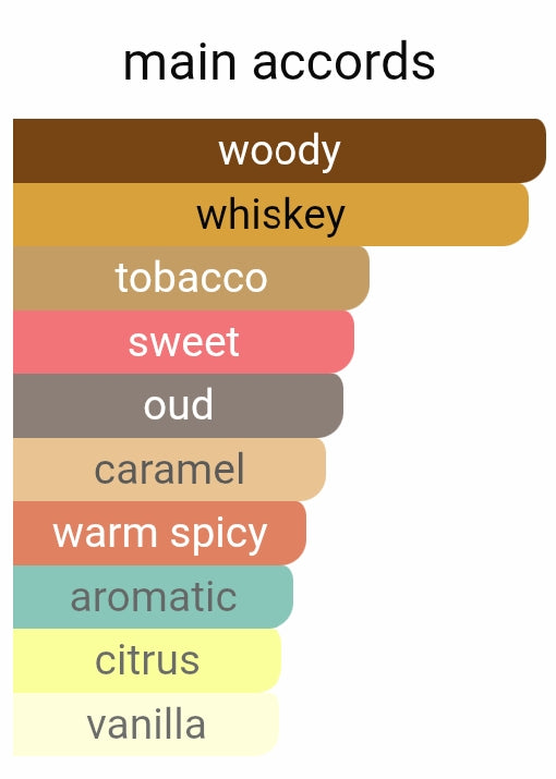 Kutay ( unique luxury )