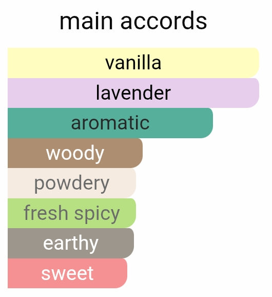 Valentino Uomo  born in Rome intense